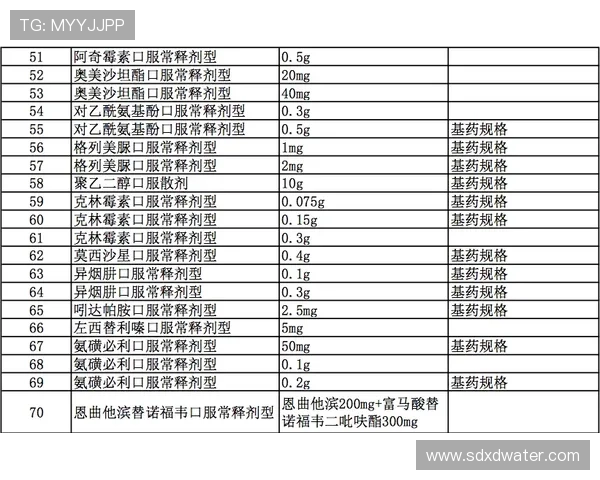 体育联赛品清单表图片（体育比赛联合队是什么意思）sports