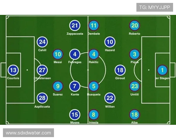 各大联赛欧冠的名额分配（欧冠各联赛分配名单）sports